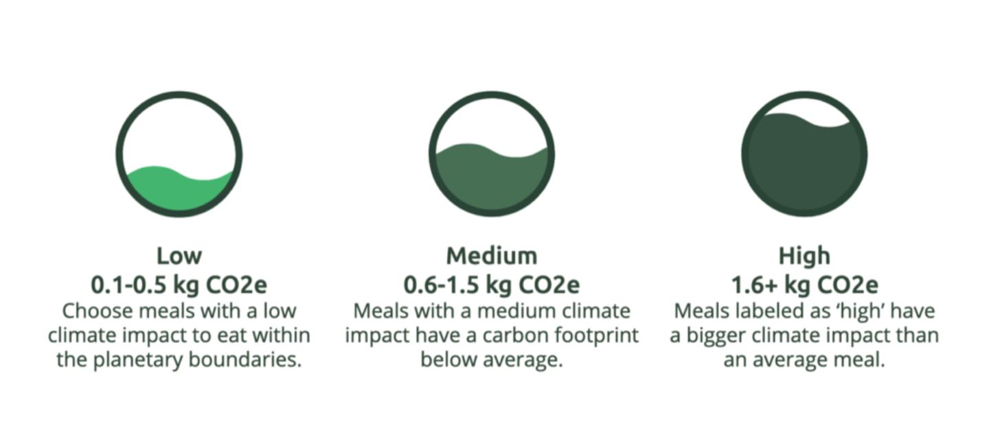 carbon-labelling-launch.png